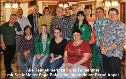 AlleTeilnehmerNOF
