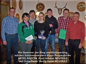 Freundschaftssch.ArtlshofenNOF Freundschaftssch.ArtlshofenNOF