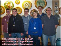 JM2015SchülerJugendLG+LP JM2015SchülerJugendLG+LP