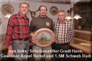 002dtoScheibenspender u. -gewinnerNOF 002dtoScheibenspender u. -gewinnerNOF