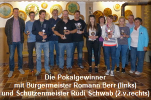 009GP2017PokalgewinnerNOF