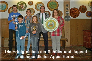 009Jugend+Junioren+LichtNOF