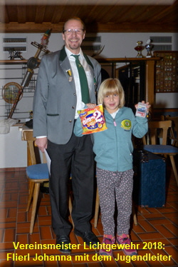 02 PS-Lichtgewehr Johanna FlierlNOF