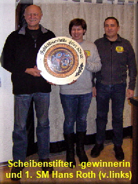 03.1Spender,Gewinner,1.SM NOF