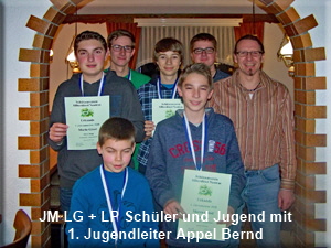 JM SchülerJugendNOF