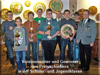 Preisschießen+VM SchülerJugendNOF